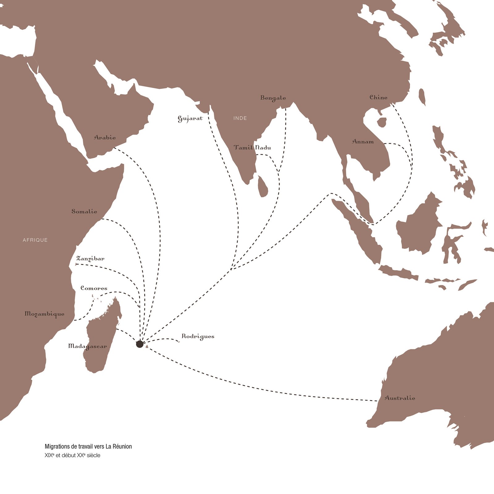 Migration de travail vers la Réunion
